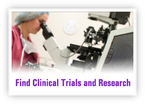 findclinicaltrialsresearc